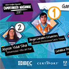 Representantes Chile Adobe Certified World Championship 2017