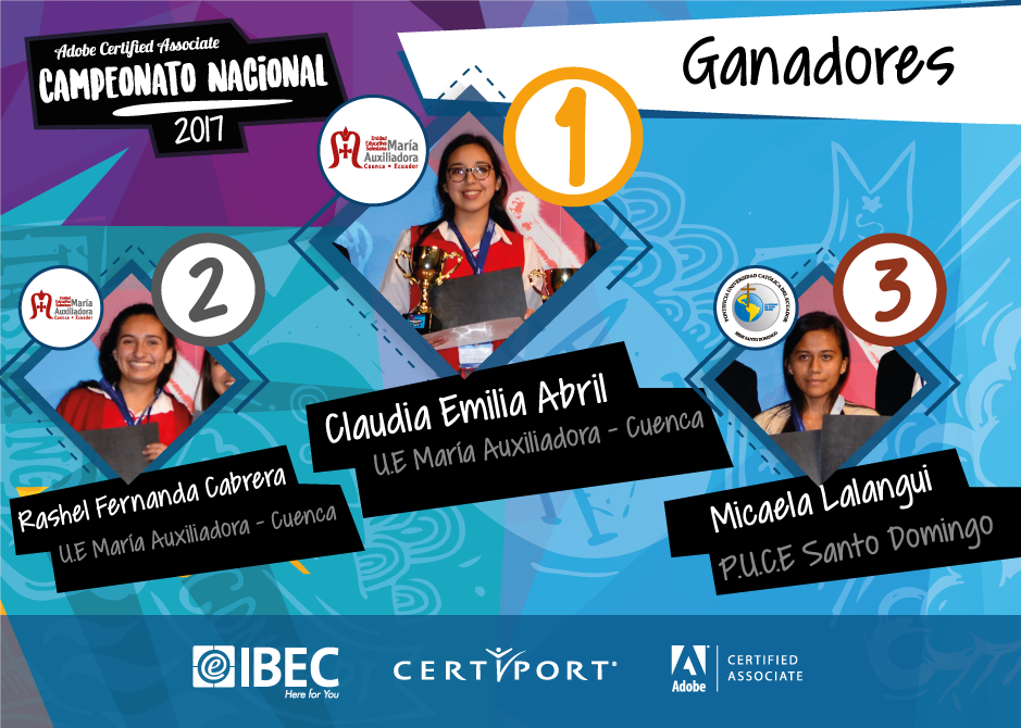 ECUADOR SELECCIONA A SUS REPRESENTANTES AL CAMPEONATO MUNDIAL DE COMUNICACIÓN VISUAL ARTE Y DISEÑO.